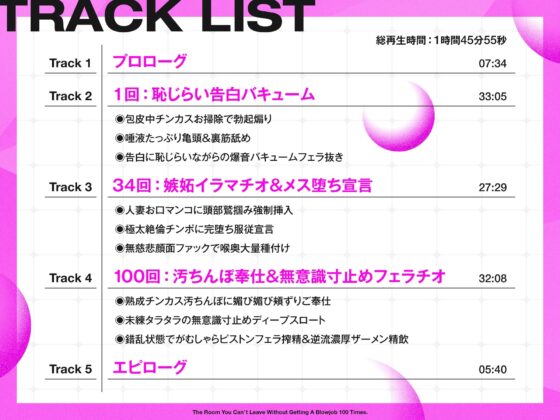 フェラ抜き100回されないと出られない部屋 〜親友の元ヤン母ちゃん編〜(ドデカチワワ) - FANZA同人