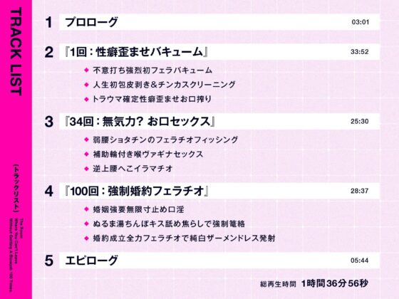 フェラ抜き100回されないと出られない部屋 〜無気力黒ギャルメイド編〜(ドデカチワワ) - FANZA同人