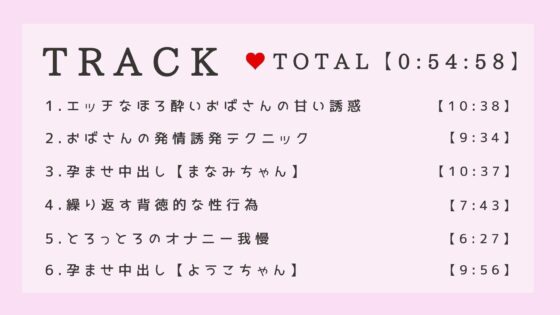 【種付け誘惑】行き遅れおばさん孕ませ中出し(常世常闇所々) - FANZA同人