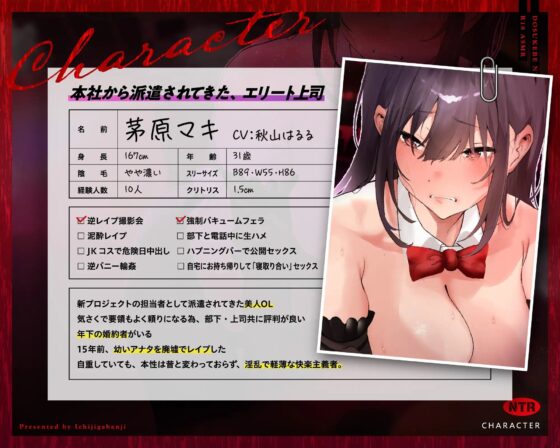 【レイプ堕ち特化】元逆レイプJKメスマンコが、15年ぶりに再会した復讐チンポに脅迫レイプされまくって ドスケベNTR肉便器に快楽堕ちするまで【低音×密着×NTRアクメ】 [一事が万事] | DLsite 同人 - R18