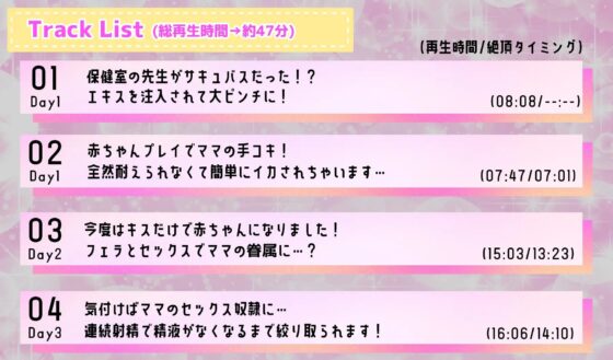 搾精注意!学校内に潜んでるサキュバスがあなたを狙ってます! ～保健室の先生と甘々な赤ちゃんプレイ～ [Star Sign Cafe] | DLsite 同人 - R18