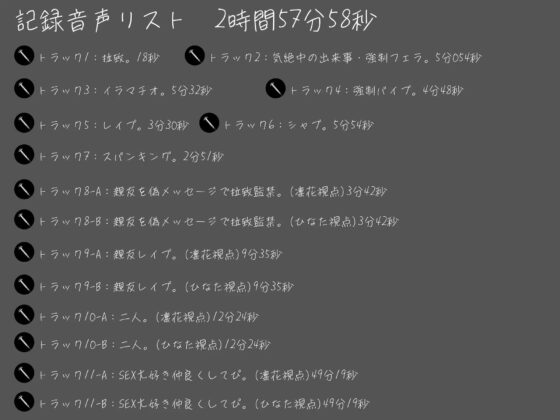 2時間57分58秒-JK拉致レイプ2・親友と二人・シャブ漬・雨の夜・手錠拘束・SEX部屋 [にゃんこフェチ] | DLsite 同人 - R18