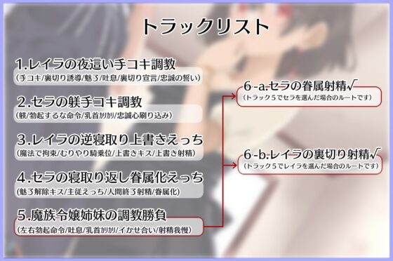 魔族令嬢姉妹の奪い