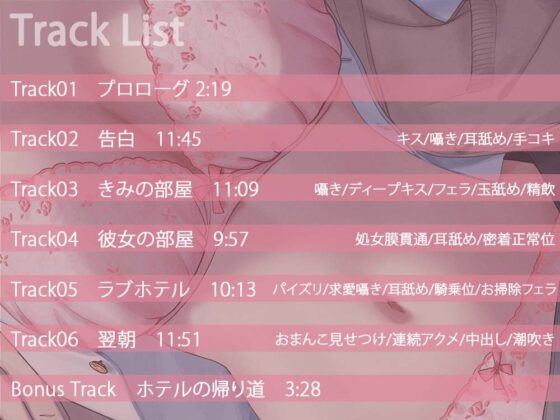 あなたのことが大好きすぎる陰キャ美少女が処女なのにエッチが上手すぎる 〜好意ダダ漏れ媚び媚びご奉仕エッチ〜(はんなまちょこれいと) - FANZA同人