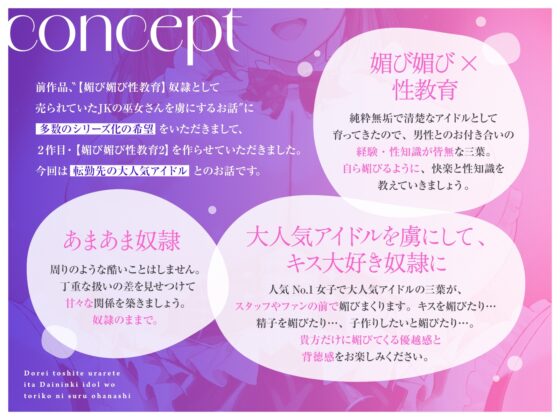 【媚び媚び性教育2】奴○として売られていた大人気アイドルを虜にするお話【キス大好き奴○】 [あくあぽけっと] | DLsite 同人 - R18