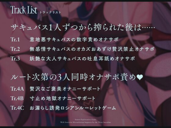 【4時間↑オナサポ×6】サキュバス勢揃いのオナサポ漬け搾精ゲーム【100作・5周年記念】(シルトクレーテ) - FANZA同人