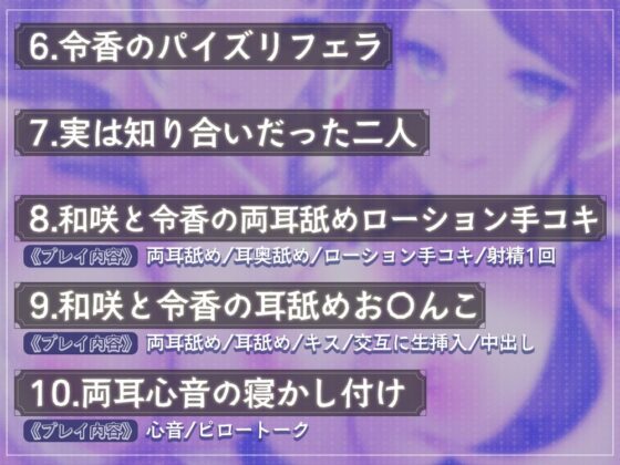 【たっぷり約184分】年上女性に甘やかされて絞られるママ活性活(ひだまりみるくてぃ) - FANZA同人
