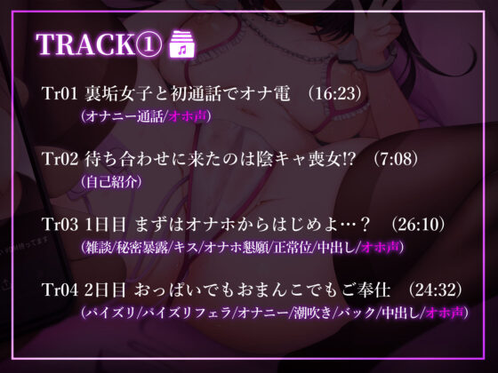 【オホ声/低音ボイス】裏垢で出会った陰キャ喪女は、ネトスト気質の奉仕マゾでした【KU-100】(いとおかしのみみおか) - FANZA同人