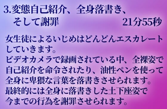 【最悪いじめのフルコース】変態M男ガチいじめ [変態マゾ研究所] | DLsite 同人 - R18