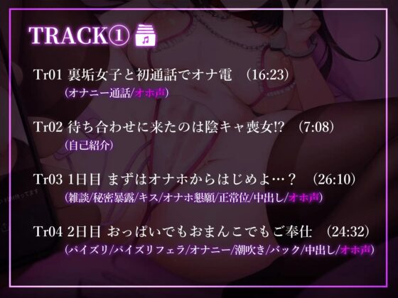 【オホ声/低音ボイス】裏垢で出会った陰キャ喪女は、ネトスト気質の奉仕マゾでした【KU-100】 [いとおかしのみみおか] | DLsite 同人 - R18