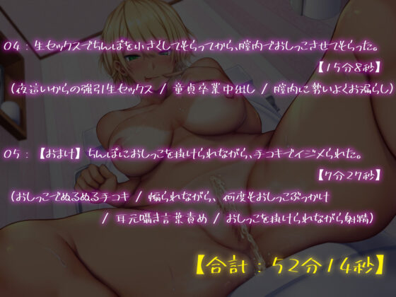 ヤンキー姉に馬鹿にされながら変態おしっこプレイ三昧(うえぶんり) - FANZA同人