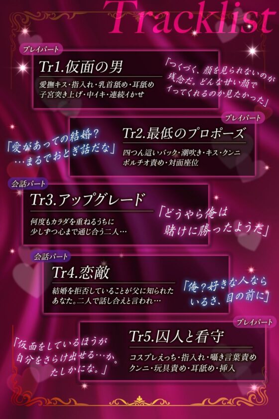 絶頂相手は婚約者!?〜今夜もイクまでハメ落ちる〜