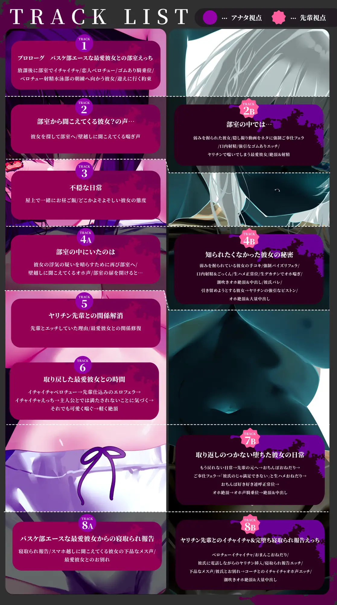 【3/7配信決定！】【壁越しNTR】バスケ部エースな最愛彼女がヤリチン先輩に寝取られるまで～部室から聞こえる、僕の知らない下品なメス声～ [エモイ堂] | DLsite 同人 - R18