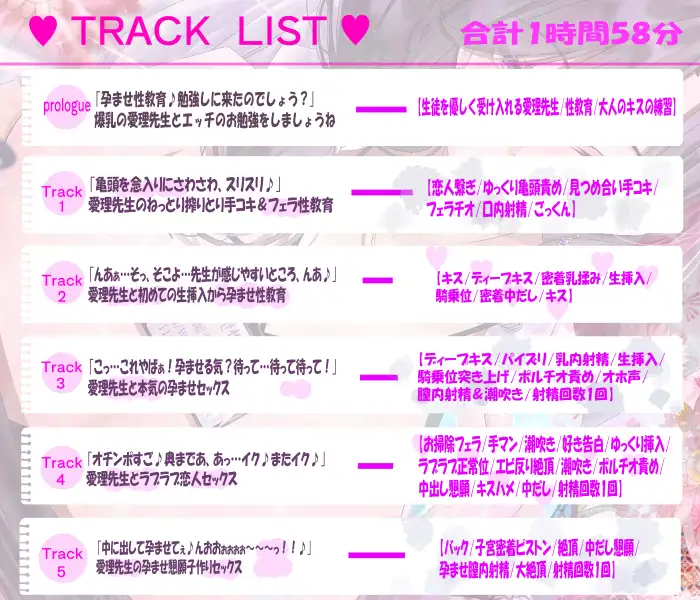 【14日間限定特典】孕ませ性教育～保健室で低音ダウナーKカップ愛理先生の密着ラブラブ孕ませ授業～ [ラプランド] | DLsite 同人 - R18