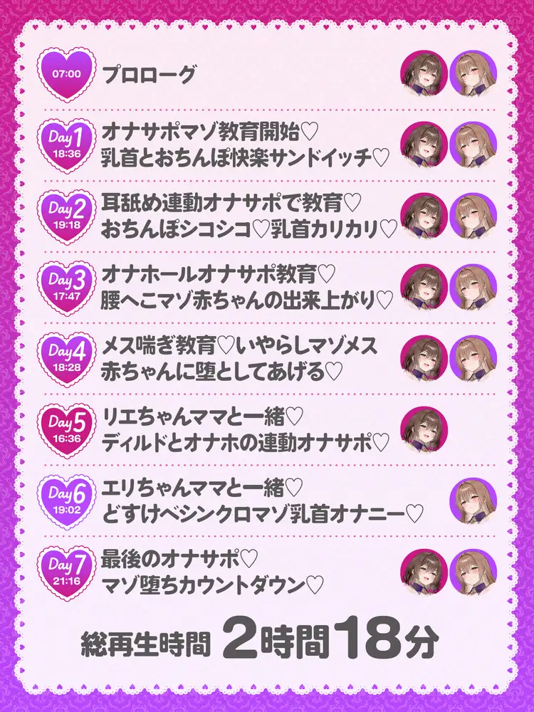 【オナサポ】どすけべママ達にマゾ堕ち幼児退行される七日間 [オナサポ本舗] | DLsite 同人 - R18