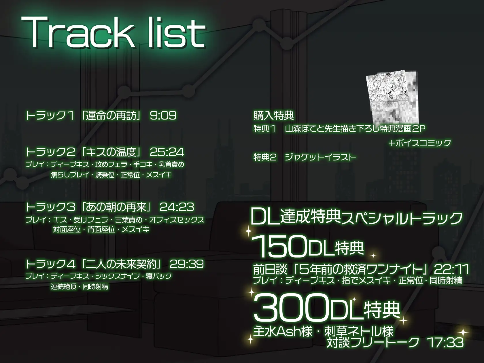 Super Darling Syndrome〜溺れるほど甘く堕ちるノクターンナイト〜【特典漫画付き】 [Star Garden] | DLsite がるまに