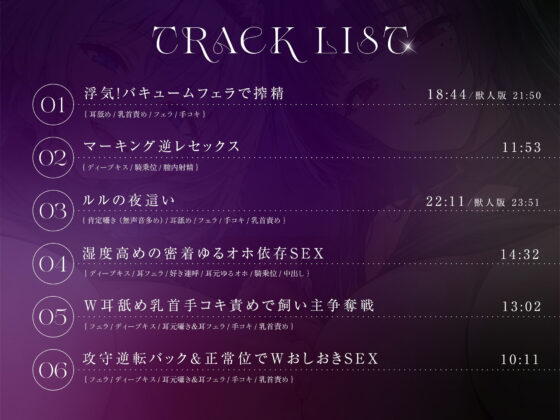 【本編対応CGイラスト200枚以上】うちのヤンデレな飼い猫ちゃん×2にメチャクチャに搾られちゃう話【Wハーレム】