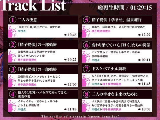 【感傷マゾ】とある「精子提供」の実態～ぼくの大切な淑女妻がつよつよ他人棒のつよつよち○ぽでドスケベメス堕ちして孕むまで～【孕ませ】 [きゅんサプリ] | DLsite 同人 - R18