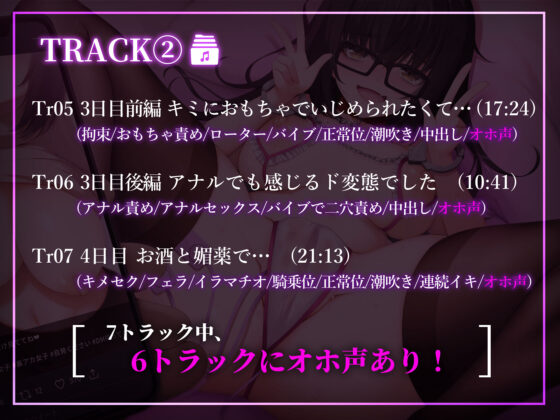 【オホ声/低音ボイス】裏垢で出会った陰キャ喪女は、ネトスト気質の奉仕マゾでした【KU-100】(いとおかしのみみおか) - FANZA同人