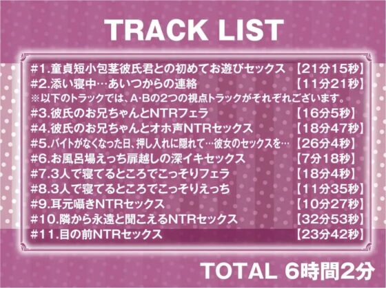 隣で聞こえる彼女の深イキオホ声寝取られおまんこ【フォーリーサウンド】(テグラユウキ) - FANZA同人