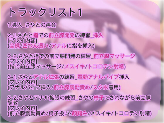 小動物系後輩女子さやの先輩メスイキ奴●化計画(ヒット&アウェイ) - FANZA同人
