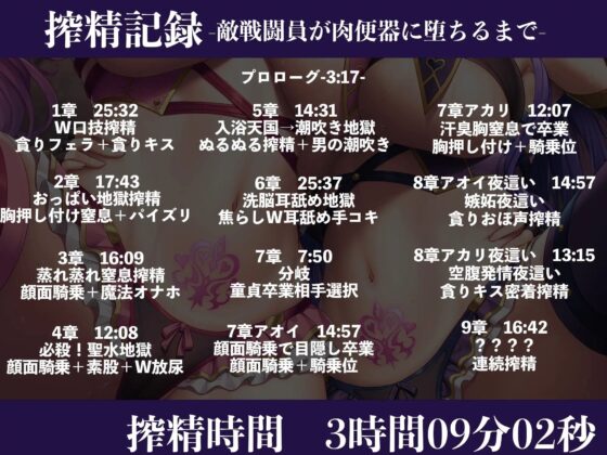 【逆レ●プ】搾精ヒロイン’s〜精子をエネルギーに変えて戦う正義のヒロインのザーメンタンクにされた悪の雑魚ショタ戦闘員〜(マッド・ヴィーナス) - FANZA同人