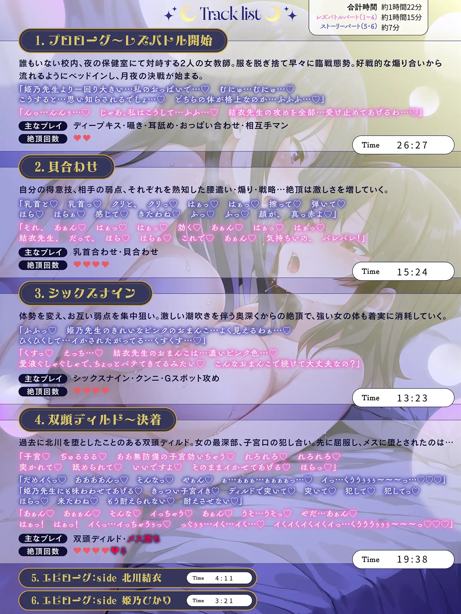 【KU100】夜の保健室で秘密のレズバトル！ 女教師「北川結衣」vs女教師「姫乃ひかり」 [ゆりしすたーず] | DLsite 同人 - R18