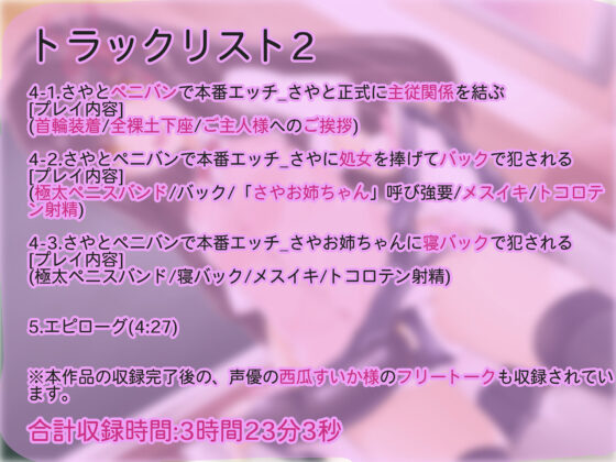 小動物系後輩女子さやの先輩メスイキ奴●化計画(ヒット&アウェイ) - FANZA同人