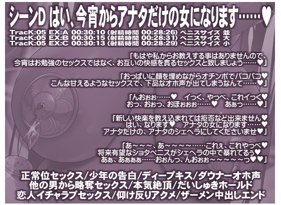 夜伽噺のシェヘラザード 千夜淫囁物語 [KI-SofTWarE] | DLsite 同人 - R18