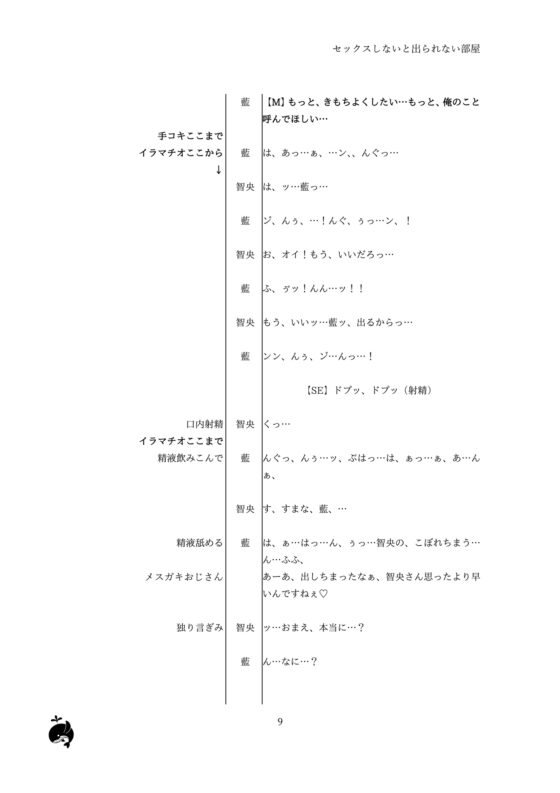 「セックスしないと出られない部屋」 親友のノンケ絶倫攻め×アナニーで自分を慰めていた受け [SivAsh] | DLsite がるまに