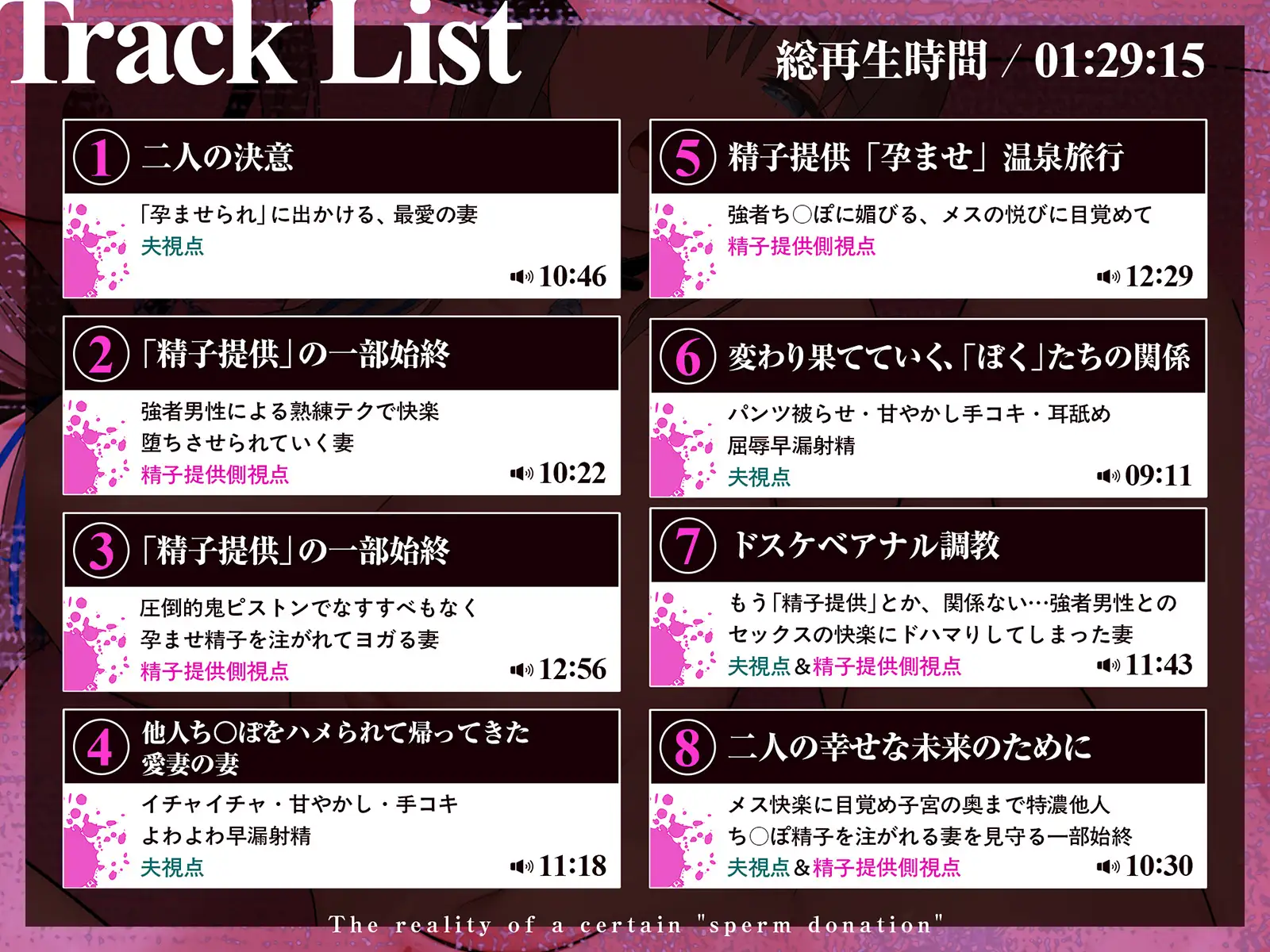 【感傷マゾ】とある「精子提供」の実態～ぼくの大切な淑女妻がつよつよ他人棒のつよつよち○ぽでドスケベメス堕ちして孕むまで～【孕ませ】 [きゅんサプリ] | DLsite 同人 - R18