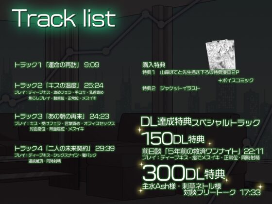 Super Darling Syndrome〜溺れるほど甘く堕ちるノクターンナイト〜【特典漫画付き】 [Star Garden] | DLsite がるまに