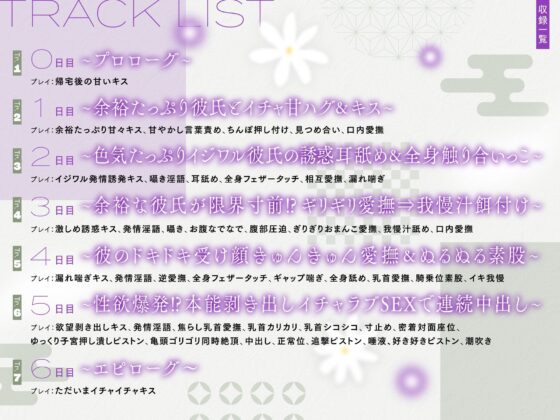 初めてのポリネシアンセックス〜はんなり京都弁彼氏と迎えるメロメロ快楽までの5日間〜