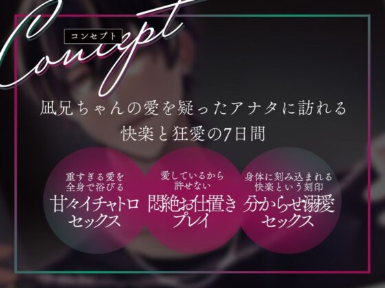 今も昔も執着してる凪兄ちゃんは手段を選ばず愛を伝える