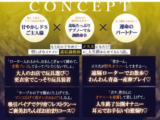 ご主人様は最愛のメス犬をご希望です。-裏垢調教師は、破滅願望のメス犬ポチと契約を結ぶ。-