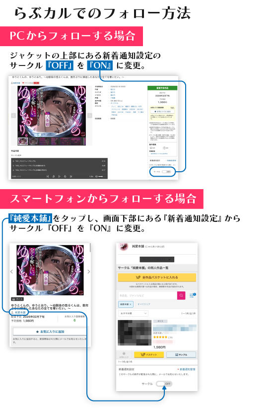 ゆうとくんの、ゆうとおり。〜幼馴染の悠斗くんは、数年ぶりに帰省したあなたの全てを奪いたい。〜
