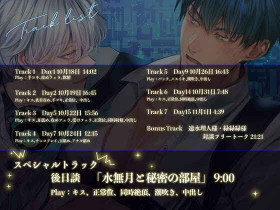 ホワイトハッカーの溺愛監禁〜15日間の快楽プログラム〜