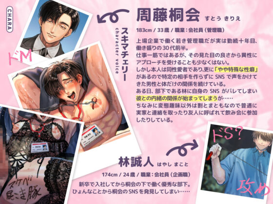 部下(ドS?)と上司(ドM)で始める調教→恋愛!? 〜チン媚び裏垢バレからガチ恋始めます。〜