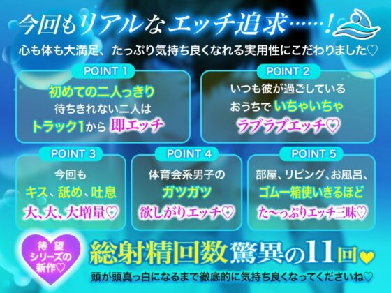 絶倫彼氏大智くん「親いないから……ゴム使い切るまでたくさんしような」水泳部男子の体力無限セックス 射精11回 絶頂12回