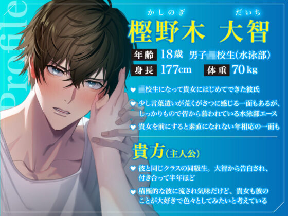 絶倫彼氏大智くん「親いないから……ゴム使い切るまでたくさんしような」水泳部男子の体力無限セックス 射精11回 絶頂12回