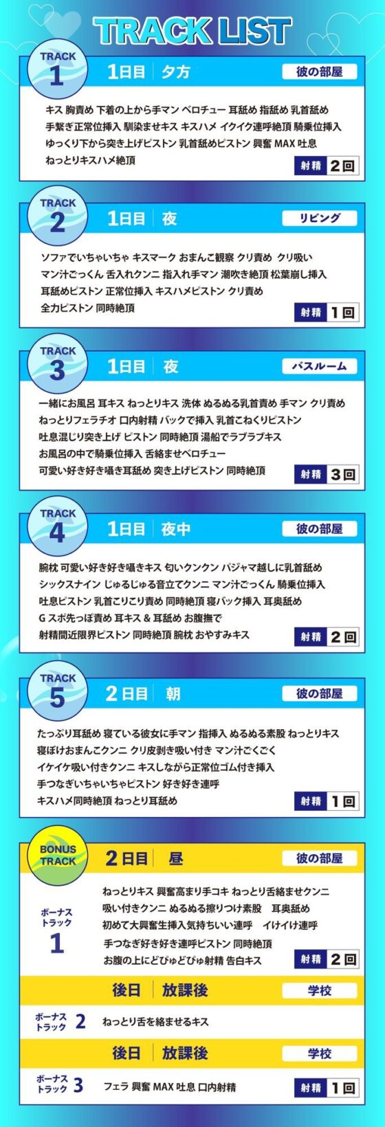 絶倫彼氏大智くん「親いないから……ゴム使い切るまでたくさんしような」水泳部男子の体力無限セックス 射精11回 絶頂12回
