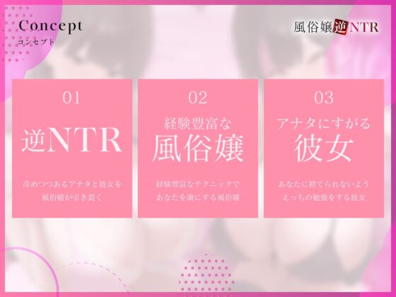 【背徳フォーリーサウンド/ドスケベ事後差分イラスト】風俗嬢逆NTR〜若いデカパイおまんこにアナタは溺れ、清楚な彼女は泣きながら潮を吹く【KU100】