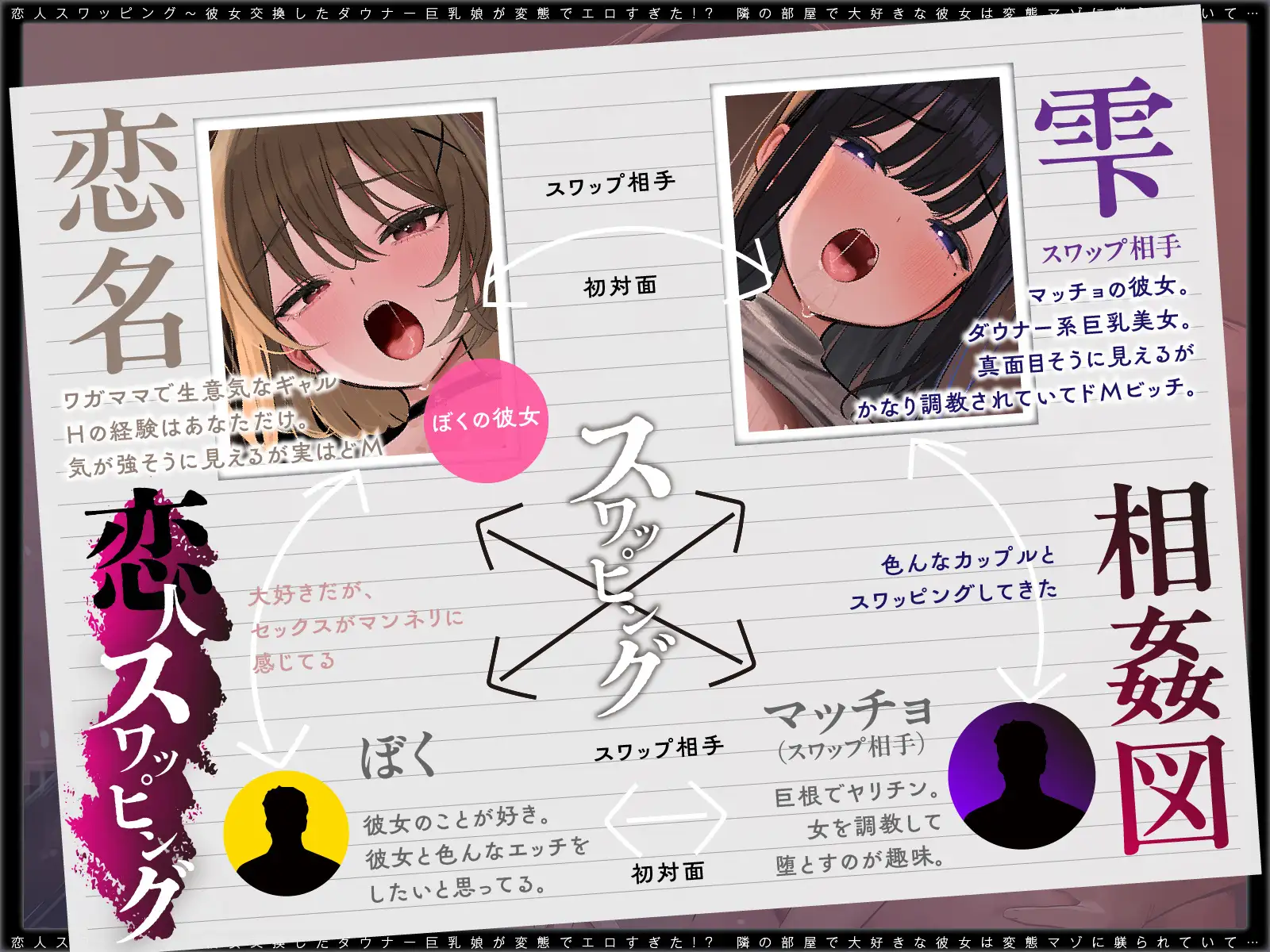 【ギャル×地味ダウナー交換】恋人スワッピング～交換した地味巨乳娘が調教済みでエロすぎた！? 生意気だったギャル彼女は変態マゾに躾られていて…隣でオホ絶頂！ [コロコエ] | DLsite 同人 - R18