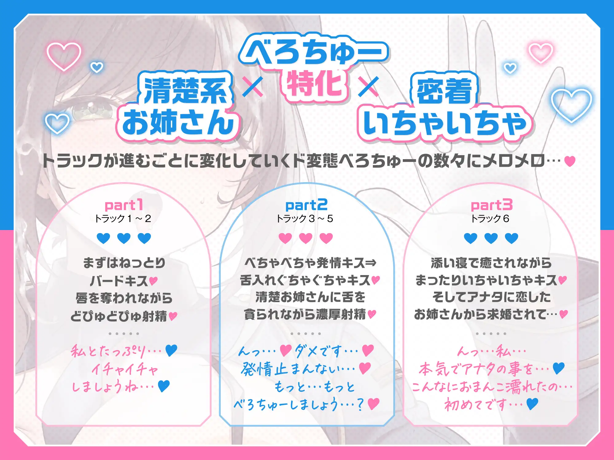 【甘媚びべろちゅ〜しまくり♡】いちゃいちゃ密着キスで少子化対策♪キス婚推進課♡～ドスケベお姉さんポリスの甘媚び搾精指導♡「私とお口でセックスしましょうね…♡」 [バナナ解放軍] | DLsite 同人 - R18