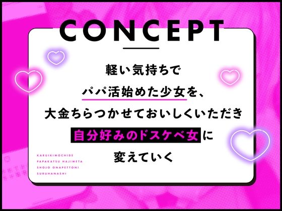 【オナペット調教×全編オホ声】軽い気持ちでパパ活始めた少女をオナペットにする話