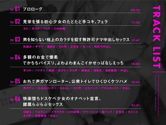 【オナペット調教×全編オホ声】軽い気持ちでパパ活始めた少女をオナペットにする話
