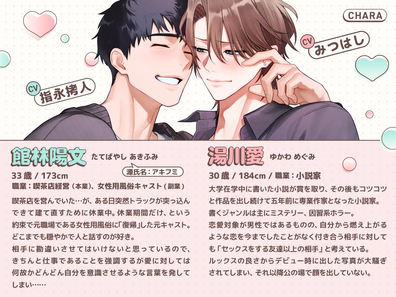 ふみくんとめぐちゃん～カントボーイ小説家と(元)女風沼すぎキャストの糖度高すぎる恋とえっち～ [ちゅちゅ] | DLsite がるまに