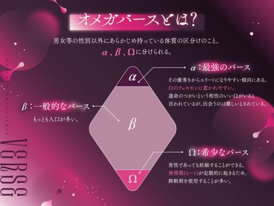 【背徳オメガバース】隣のお兄ちゃんたちとよしよし発情溺愛えっち ～ヒートが来るたび番にしてくれと兄弟から抑制剤代わりに精子を注がれてます～ [幽閉Lovers] | DLsite がるまに