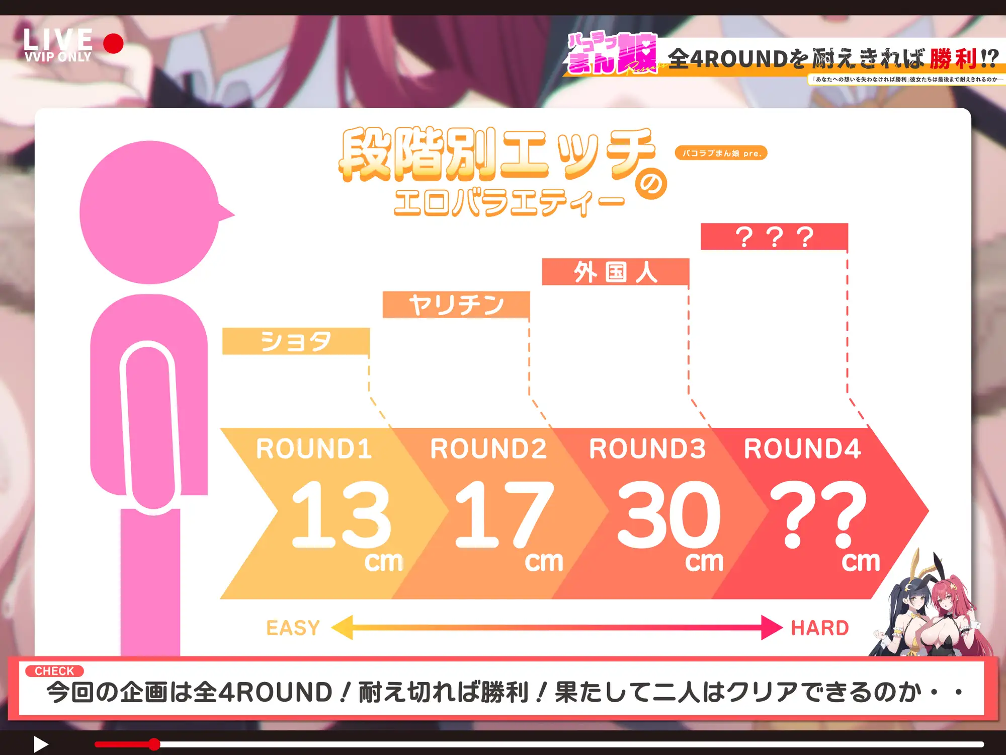 【段階別喘ぎ】エロバラエティー ～ヤンデレ彼女Xクール系妹段階エッチ編～ [バイコーンの森] | DLsite 同人 - R18