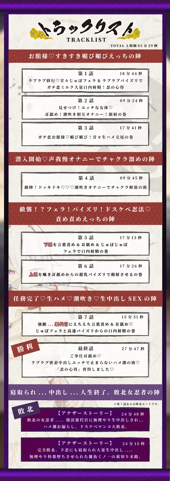 【KU100】【3時間OVER】【NTR×ハメ潮×孕ませ】〜爆乳くノ一ガチ恋の巻〜「くノ一 VS 下忍・上忍・悪代官」おちんぽ媚び媚びの術【CV分倍河原シホ】 [バイノーラルサンド] | DLsite 同人 - R18